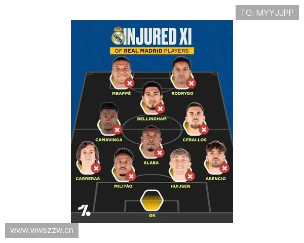 皇马后防伤病名单扩大：阶段性趋势加剧，对赛季走势形成制约