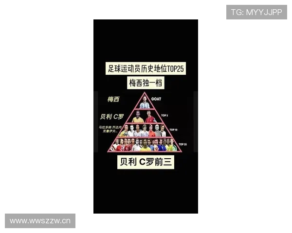 C罗历史地位解析：数据、荣誉与时代竞争格局