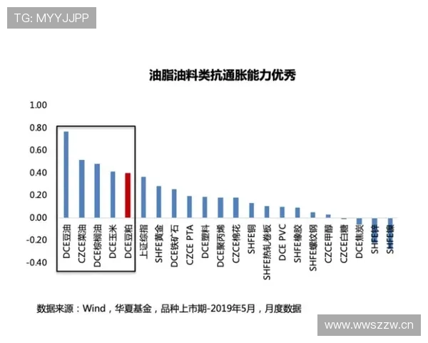 阿赫利重回顶级行列趋势显现，对竞争格局带来变化