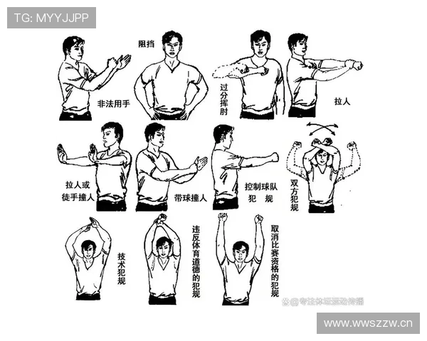 篮球加罚规则解析：何时判罚与执行流程